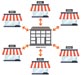 Multi Outlet